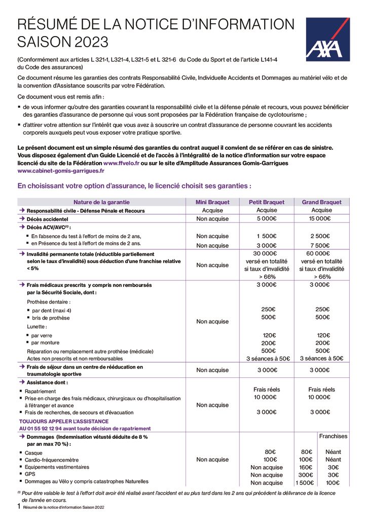 thumbnail of NOTICE D INFORMATION DU LICENCIE A SIGNER SAISON 2023