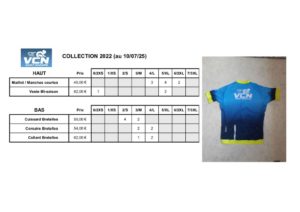 thumbnail of 250710 Collection 2022