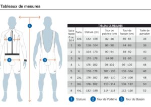 thumbnail of Tableau taille